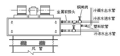 风机盘管,供回水及冷凝水管_接线图分享